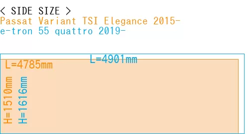 #Passat Variant TSI Elegance 2015- + e-tron 55 quattro 2019-